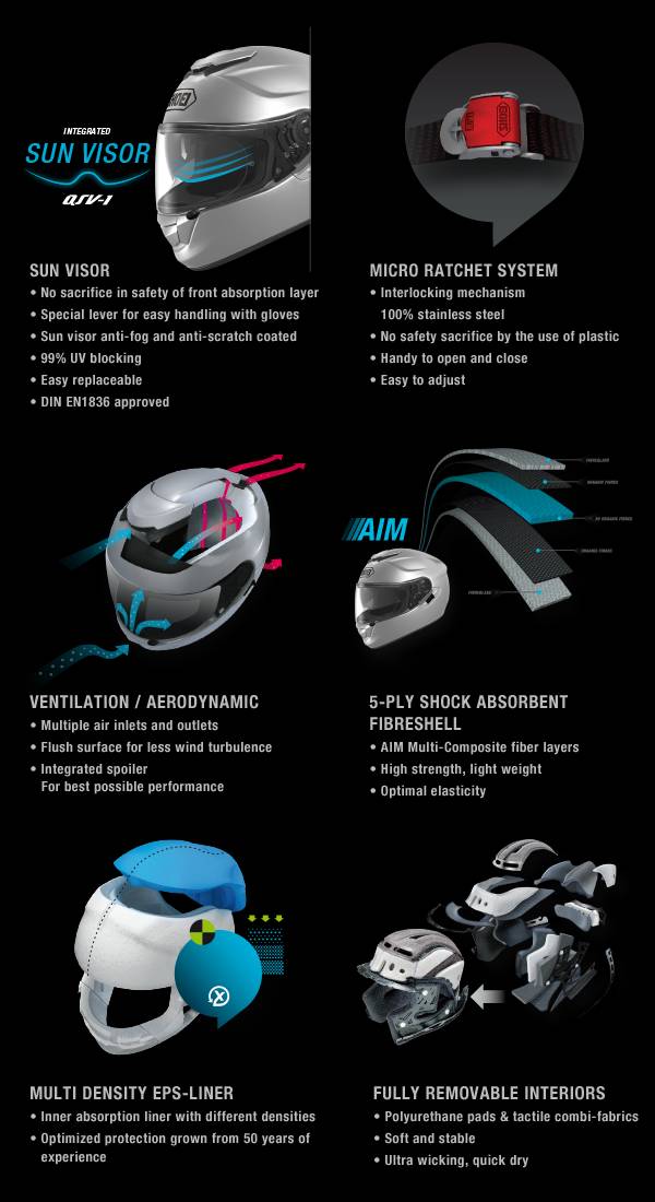 GT-air details.jpg