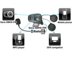 BLUETOOTH SENA - SMH5-FM-UNI (μονή) - 