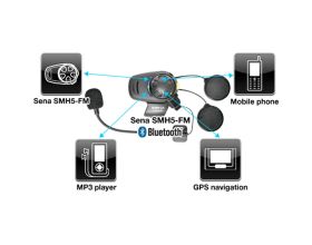 BLUETOOTH SENA - Dual SMH5D-FM-UNIV (διπλή) - 