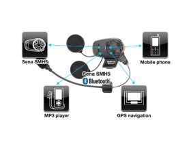 BLUETOOTH SENA - SMH5-UNI (μονή) - 