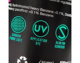 Muc Off σπρέι προστασίας επιφανείων μοτοσικλέτας Protectant 500ml - 