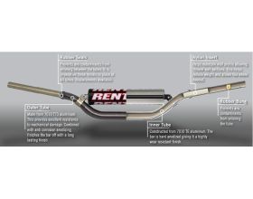 Τιμόνι RENTHAL Twinwall® RC "28,6mm" (κόκκινο) με Pad | 997-01 - 