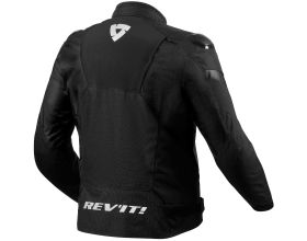 ΜΠΟΥΦΑΝ ΜΗΧΑΝΗΣ REVIT - Control H2O black/white -  ΜΠΟΥΦΑΝ ΜΗΧΑΝΗΣ REVIT - Control H2O black/white -