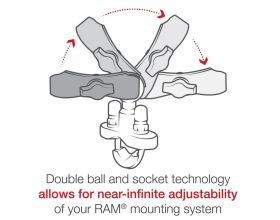 Ram Mount® ποτηροθήκη Level Cup 16oz |U-Bolt Base - .5" - 1.25" Rails -  Ram Mount® ποτηροθήκη Level Cup 16oz |U-Bolt Base - .5" - 1.25" Rails -