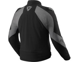 ΜΠΟΥΦΑΝ ΜΗΧΑΝΗΣ REVIT - Hyperspeed 3 H2O black/grey - 