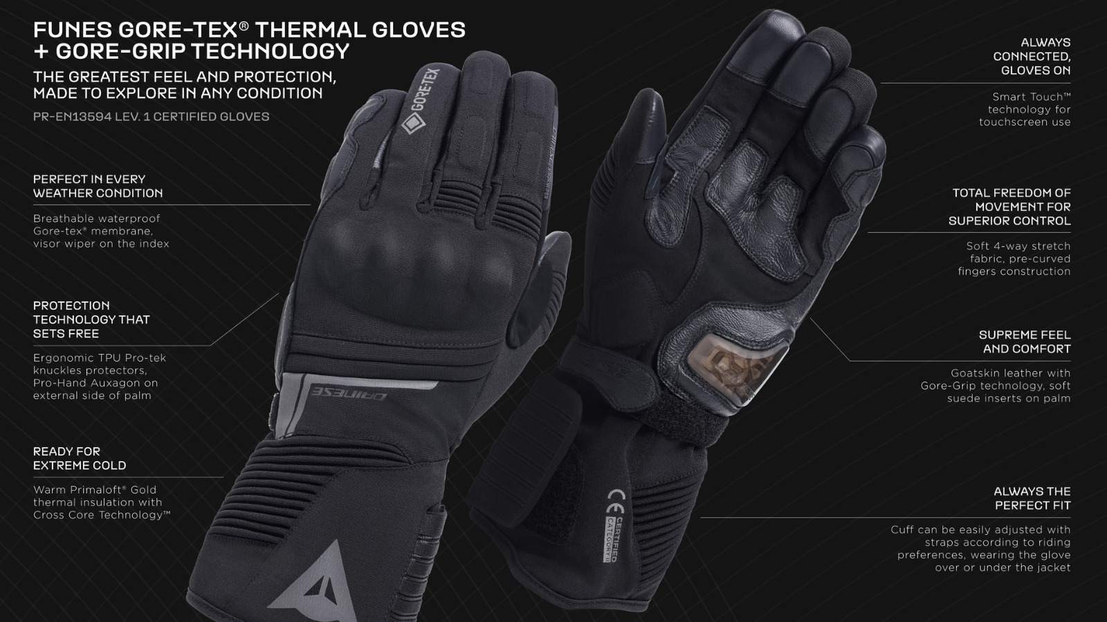 DAINESE Funes GORE-TEX Χειμερινά Γάντια Λεπτομέρειες